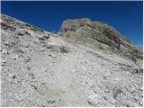 Rifugio Dibona - Torre Aglio